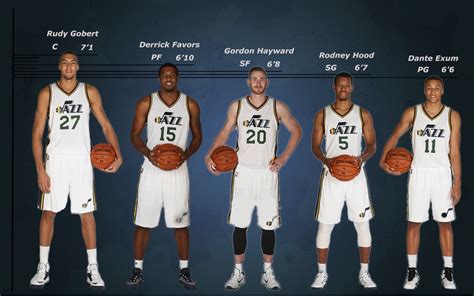 rudy goberts height